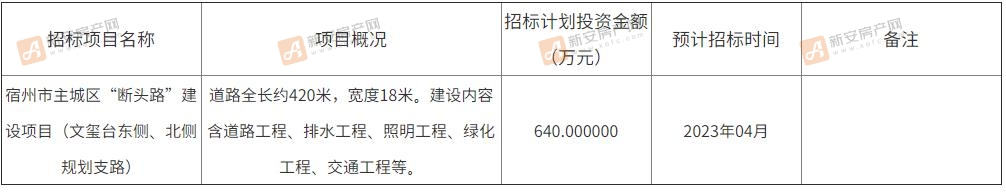 文玺台内容