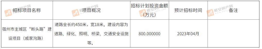 戚家沟内容
