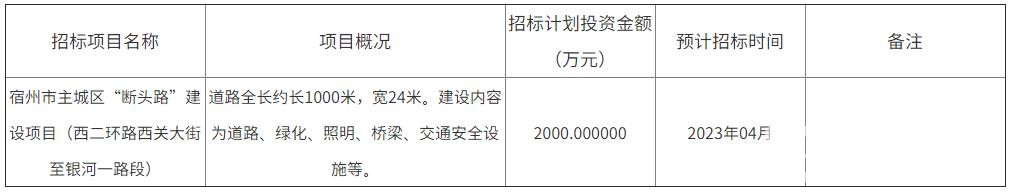 内容