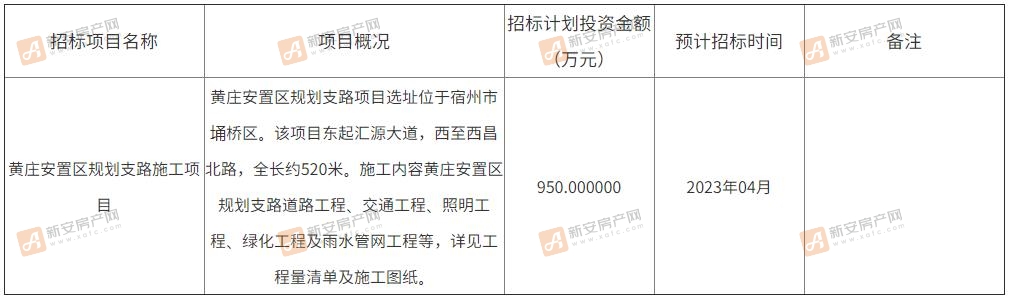黄庄