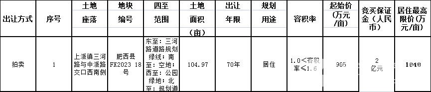 QQ图片20230403092952