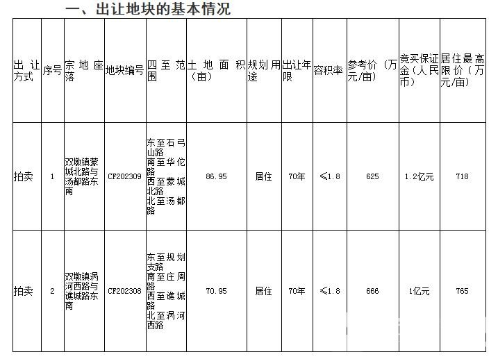 QQ截图20230421091123