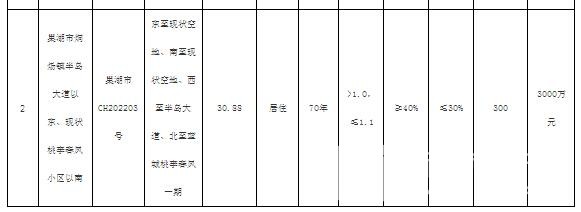 QQ截图20230626105347